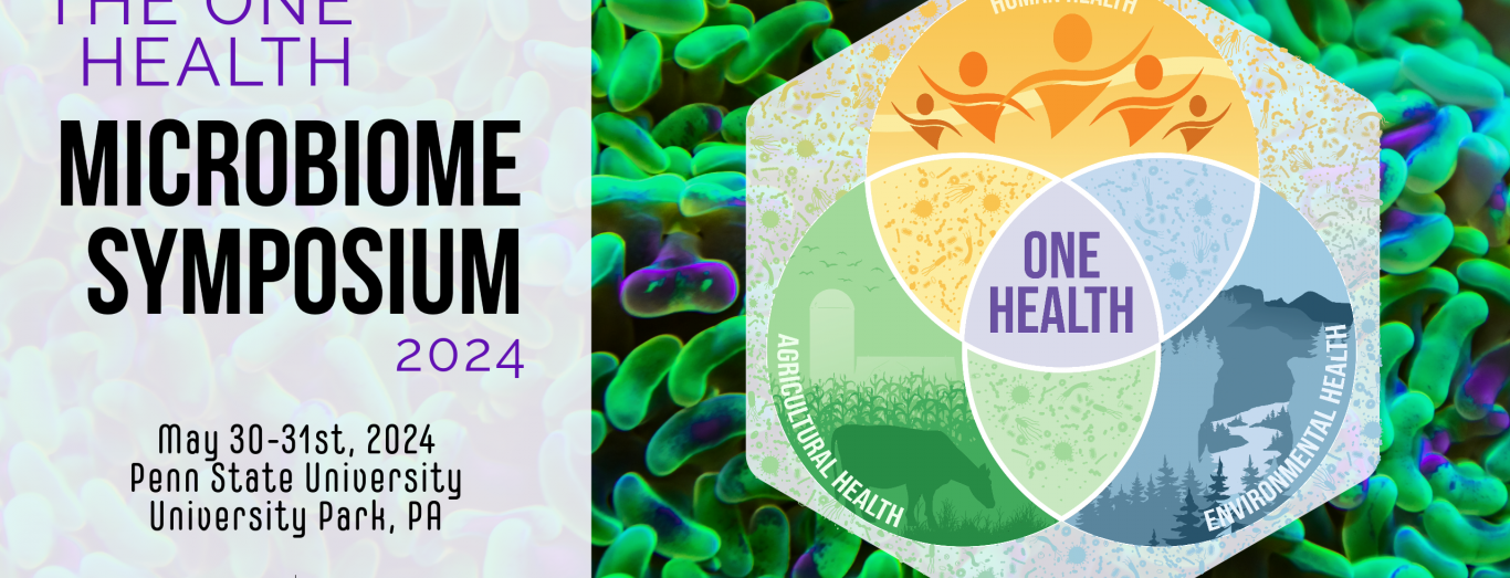 2024 One Health Microbiome Symposium One Health Microbiome Center   Untitled 1 4 