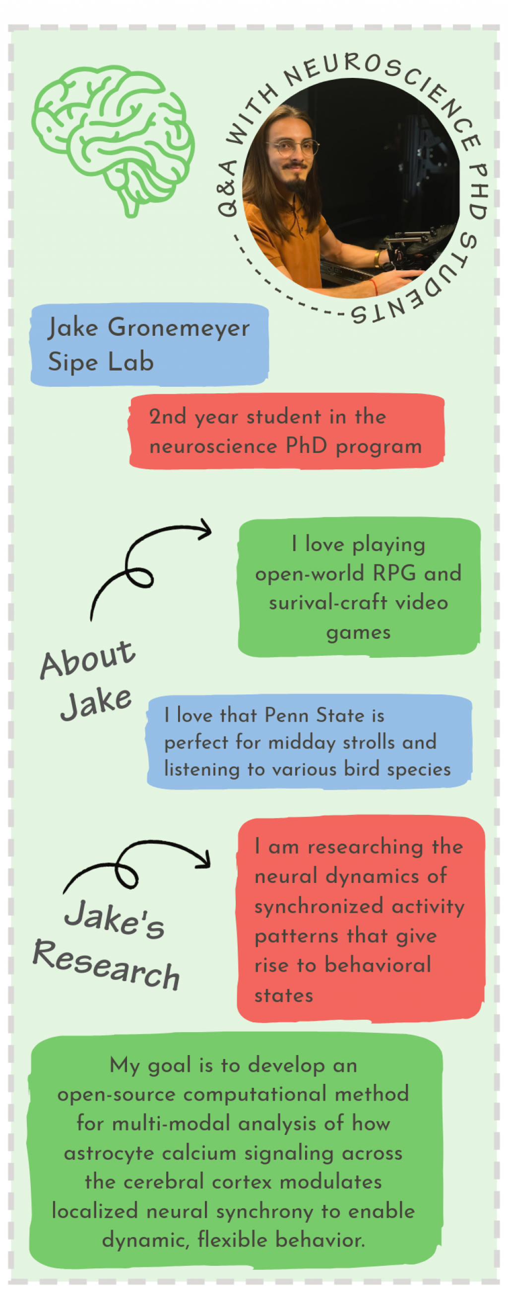 A Q&A with Jake, a neuroscience PhD student in Grayson Sipe's lab